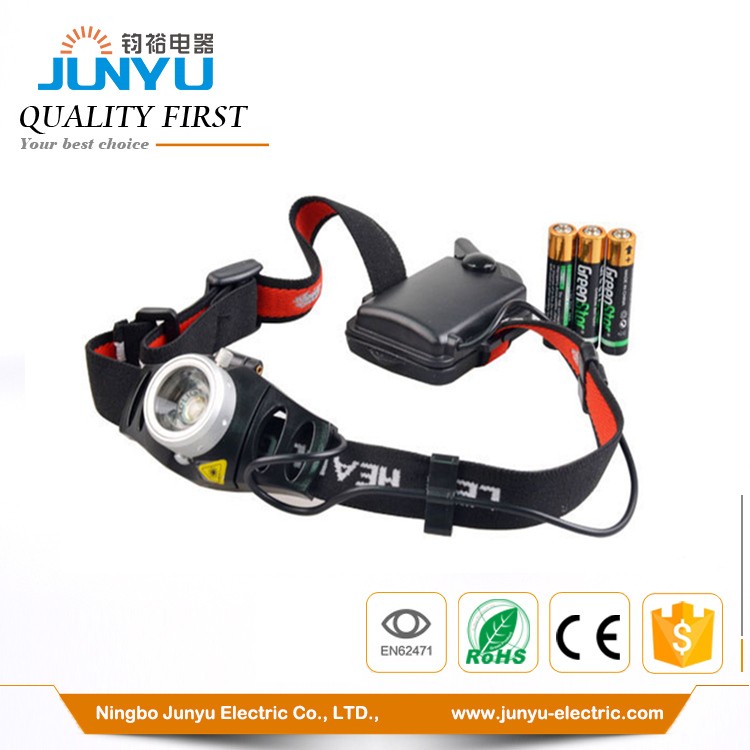 CREE aluminum zoomable head lamp