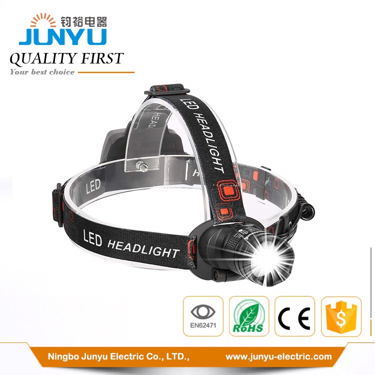 CREE aluminum zoomable head lamp