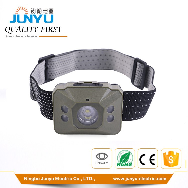 Rechargeable or Non-rechargeable high power LED headlamp