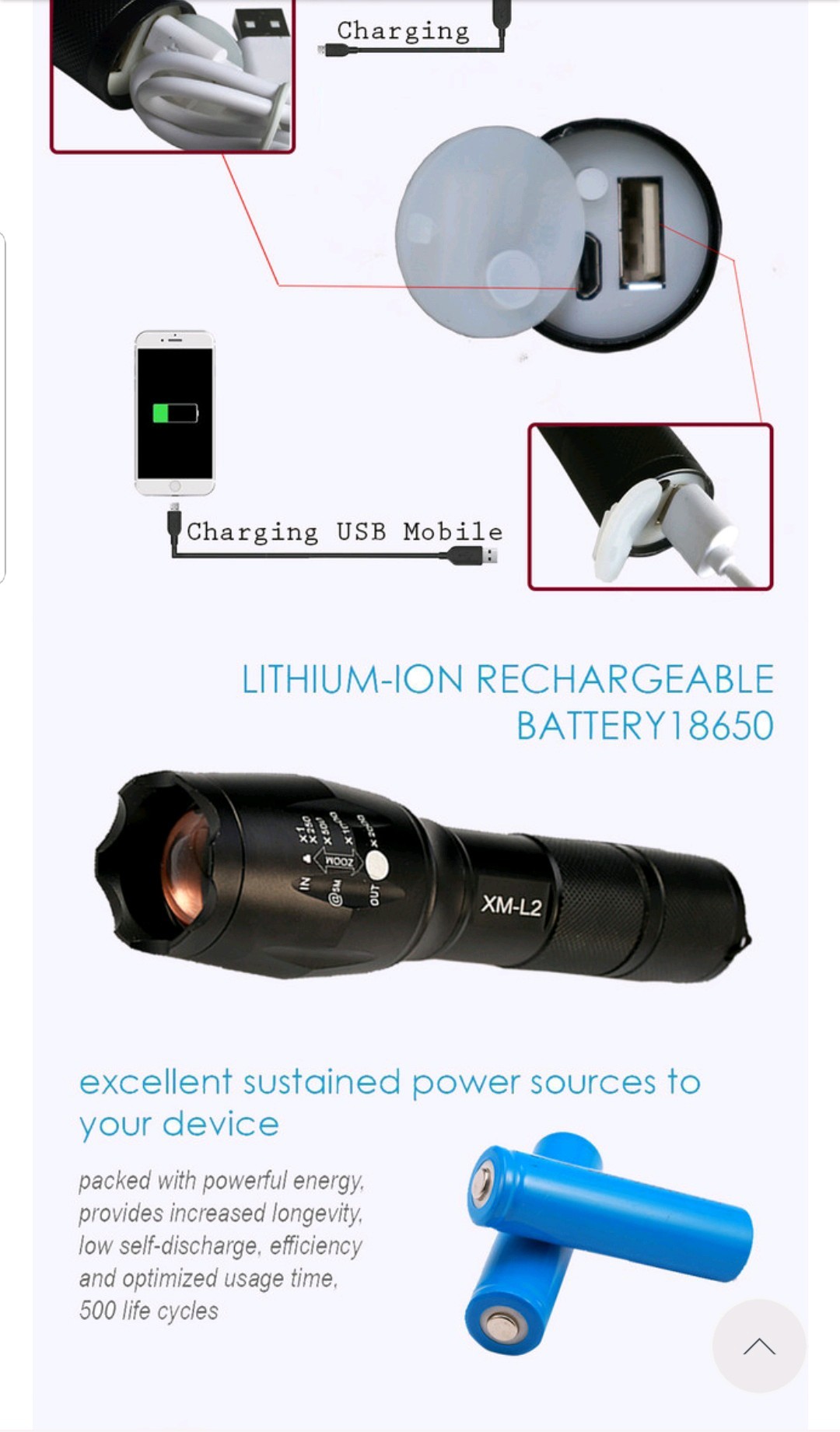 USB rechargerable flashlight  with zoom function, with phone charge function