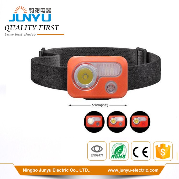 Camera 2 LED plastic head lamp with high powerful LED